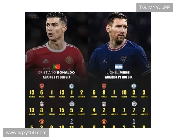 2016年足球球星回顾:从梅西到C罗的巅峰对决与足球世界的变革 2016年足球球星回顾:从梅西到C罗的巅峰对决与足球世界的变革