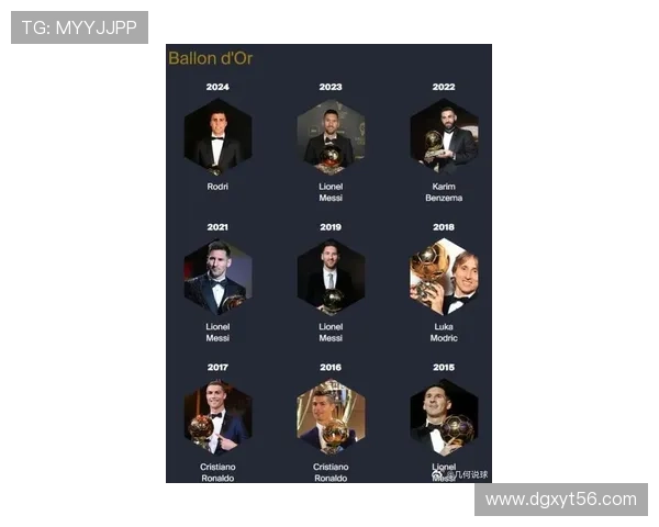 2025年全球最火足球明星排名揭晓 哪位球员登顶最受欢迎宝座 2025年全球最火足球明星排名揭晓 哪位球员登顶最受欢迎宝座