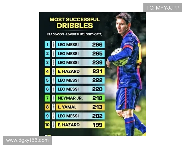 世界足球球星最新排名解析:谁是足坛最强巨星 世界足球球星最新排名解析:谁是足坛最强巨星