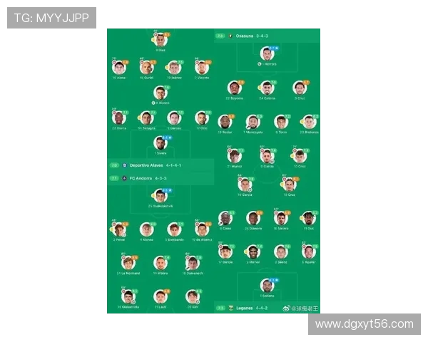 全球足球球星最新位置排名揭晓 各大球员实力对比解析 全球足球球星最新位置排名揭晓 各大球员实力对比解析