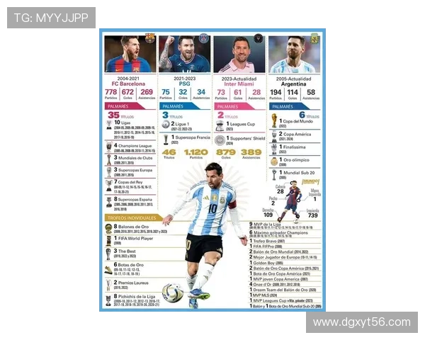 美十大足球球星榜单揭秘:历史与现状中的足球传奇人物分析 美十大足球球星榜单揭秘:历史与现状中的足球传奇人物分析